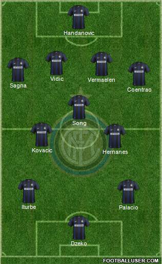 F.C. Internazionale Formation 2014
