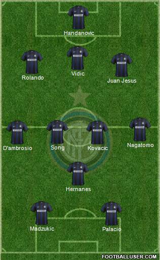 F.C. Internazionale Formation 2014