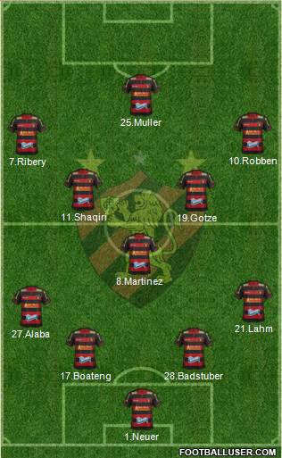 Sport C Recife Formation 2014