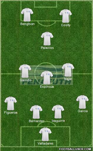 Honduras Formation 2014