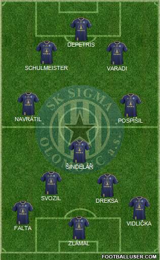 Sigma Olomouc football formation