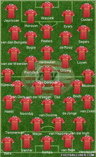 PSV Formation 2014