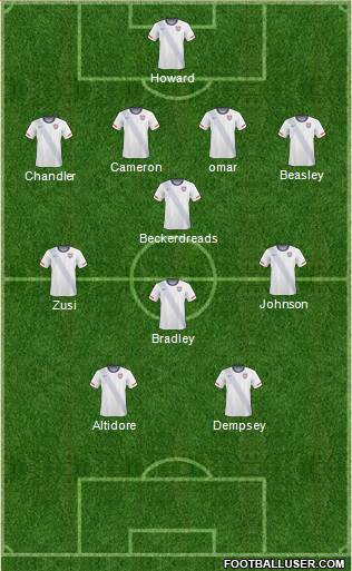 U.S.A. Formation 2014