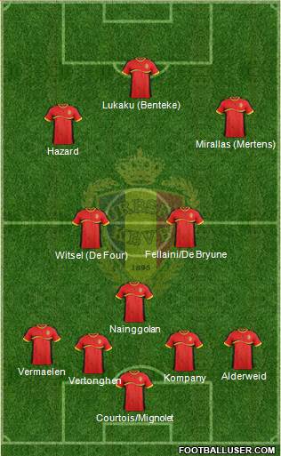 Belgium Formation 2014