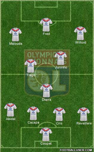 Olympique Lyonnais Formation 2014