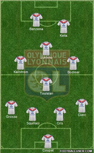 Olympique Lyonnais Formation 2014