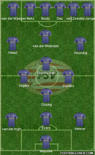 PSV Formation 2014