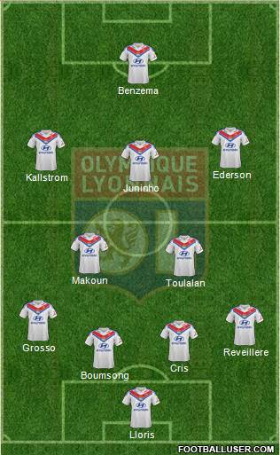 Olympique Lyonnais Formation 2014