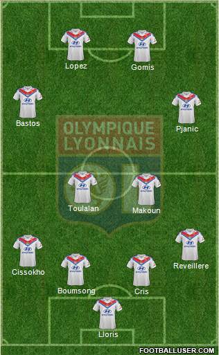 Olympique Lyonnais Formation 2014