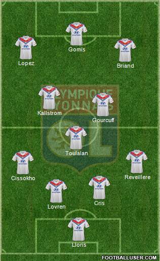 Olympique Lyonnais Formation 2014