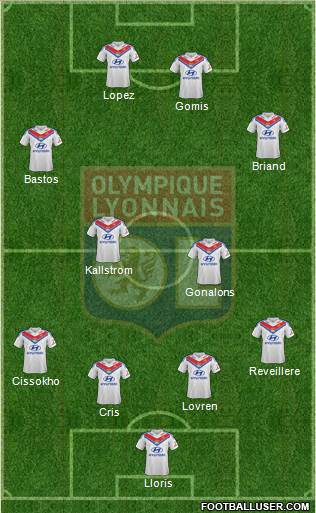 Olympique Lyonnais Formation 2014
