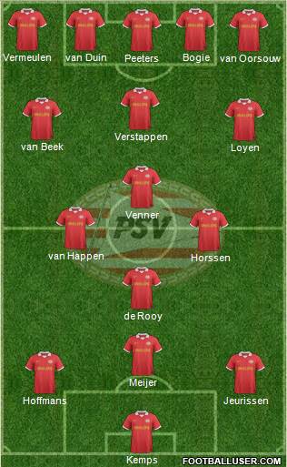 PSV Formation 2014