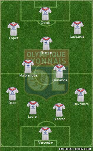 Olympique Lyonnais Formation 2014