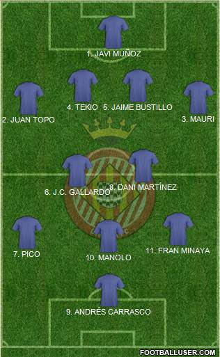 F.C. Girona Formation 2014