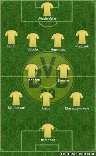 Borussia Dortmund Formation 2014