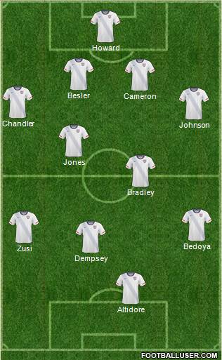 U.S.A. Formation 2014
