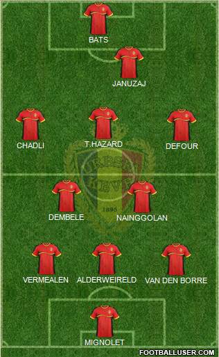 Belgium Formation 2014