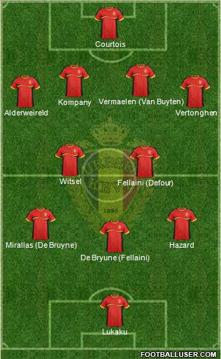 Belgium Formation 2014