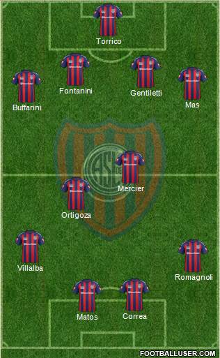 San Lorenzo de Almagro Formation 2014