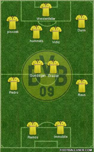 Borussia Dortmund Formation 2014