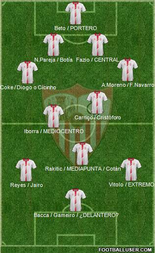 Sevilla F.C., S.A.D. Formation 2014