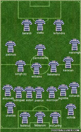 Reading Formation 2014