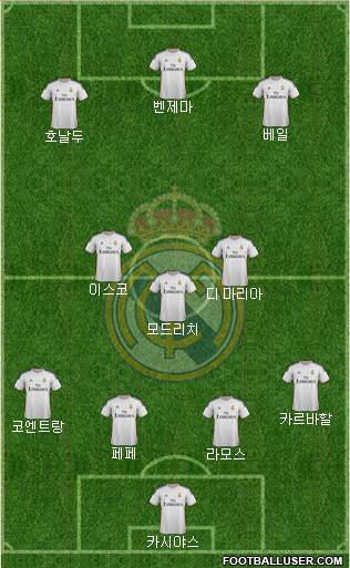 Real Madrid C.F. Formation 2014
