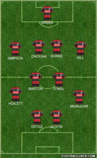 Queens Park Rangers Formation 2014