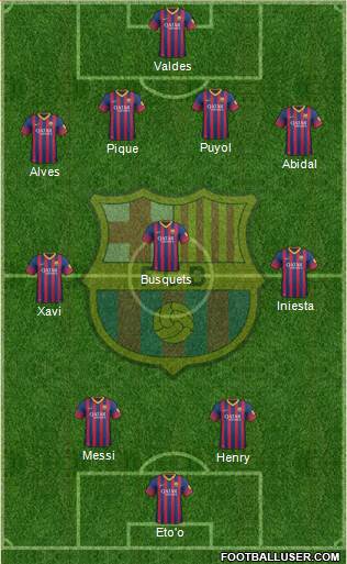 F.C. Barcelona Formation 2014