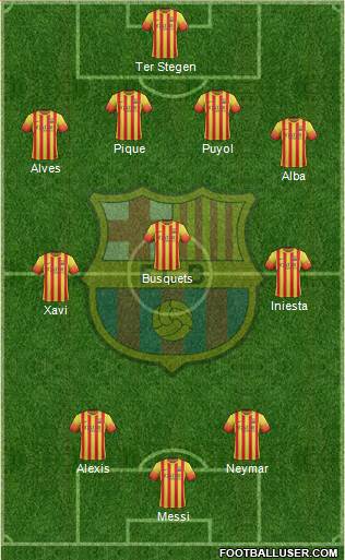 F.C. Barcelona Formation 2014