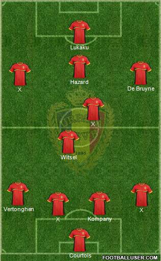 Belgium Formation 2014