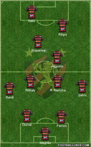 Sport C Recife Formation 2014