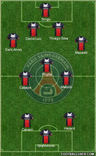 Paris Saint-Germain Formation 2014