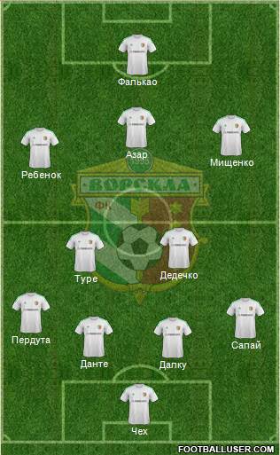 Vorskla Poltava 4-4-2 football formation