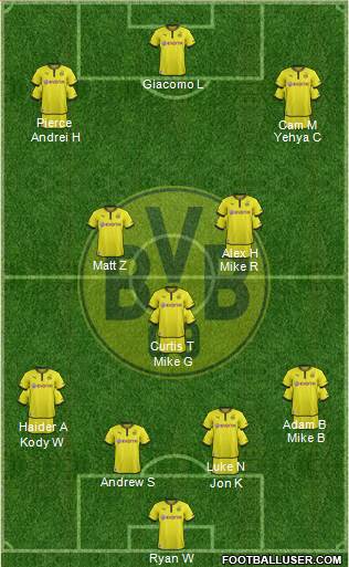 Borussia Dortmund Formation 2014