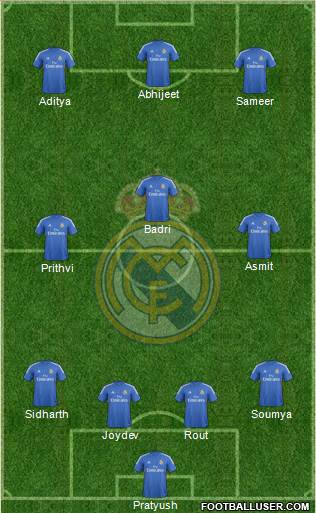 Real Madrid C.F. Formation 2014