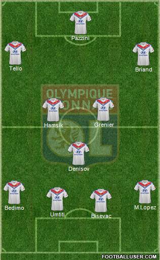 Olympique Lyonnais Formation 2014