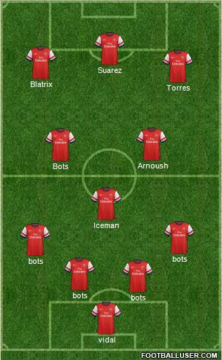 Arsenal Formation 2014