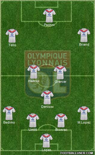 Olympique Lyonnais Formation 2014