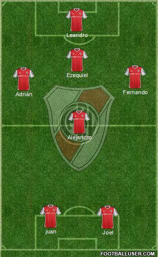 River Plate Formation 2014