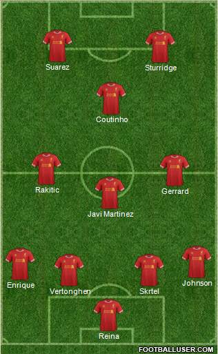 Liverpool Formation 2014
