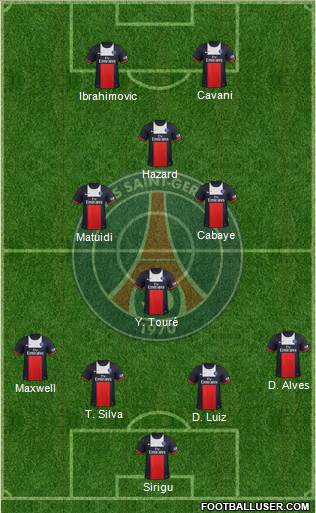 Paris Saint-Germain Formation 2014