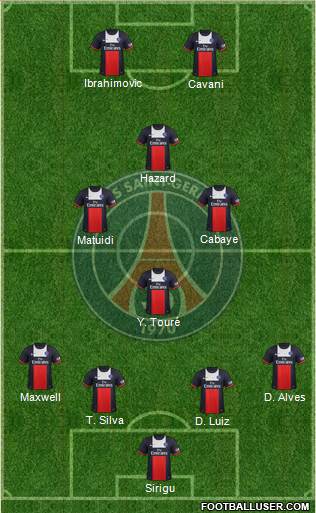 Paris Saint-Germain Formation 2014