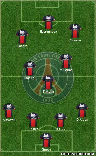 Paris Saint-Germain Formation 2014