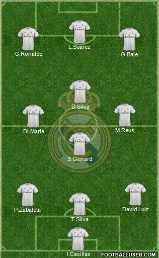 Real Madrid C.F. Formation 2014