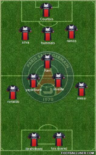 Paris Saint-Germain Formation 2014