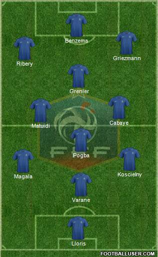 France Formation 2014