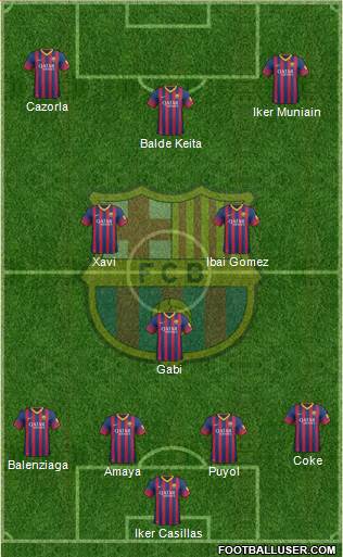 F.C. Barcelona Formation 2014