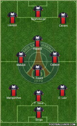 Paris Saint-Germain Formation 2014