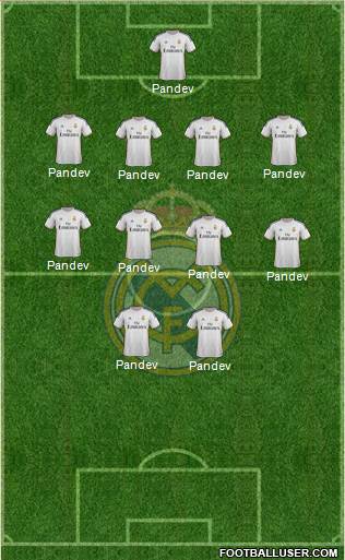 Real Madrid C.F. Formation 2014